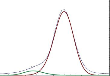 Odoo • Image and Text